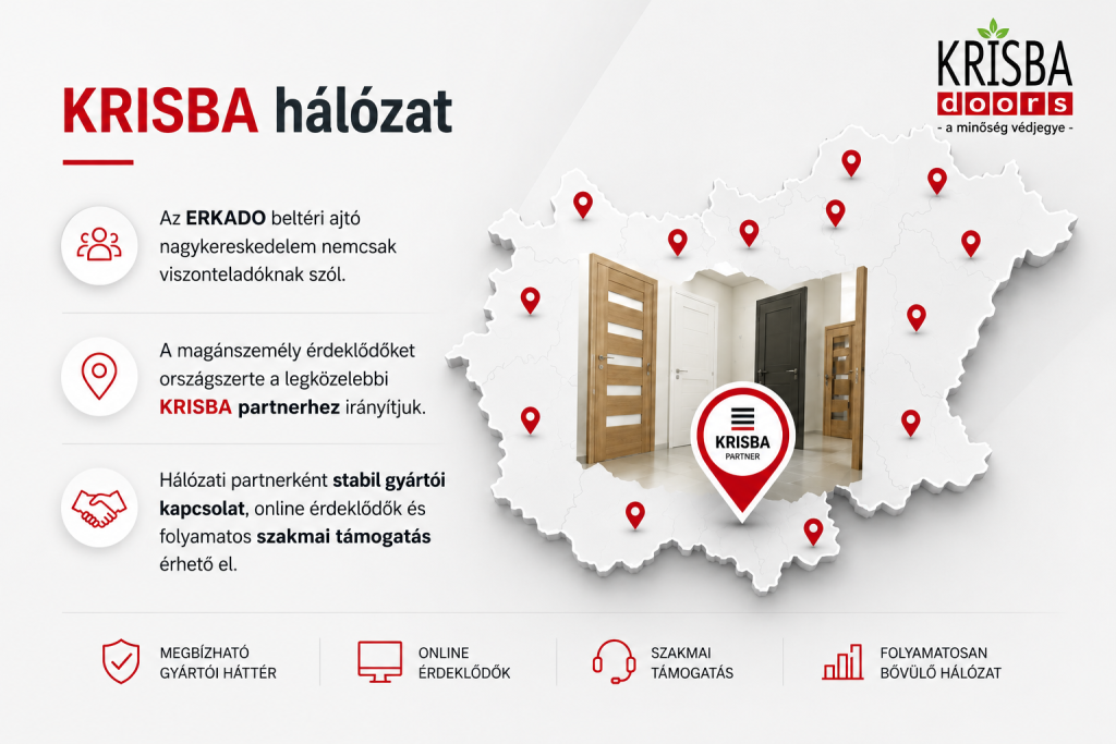 Erkado ajtó bemutatóterem
